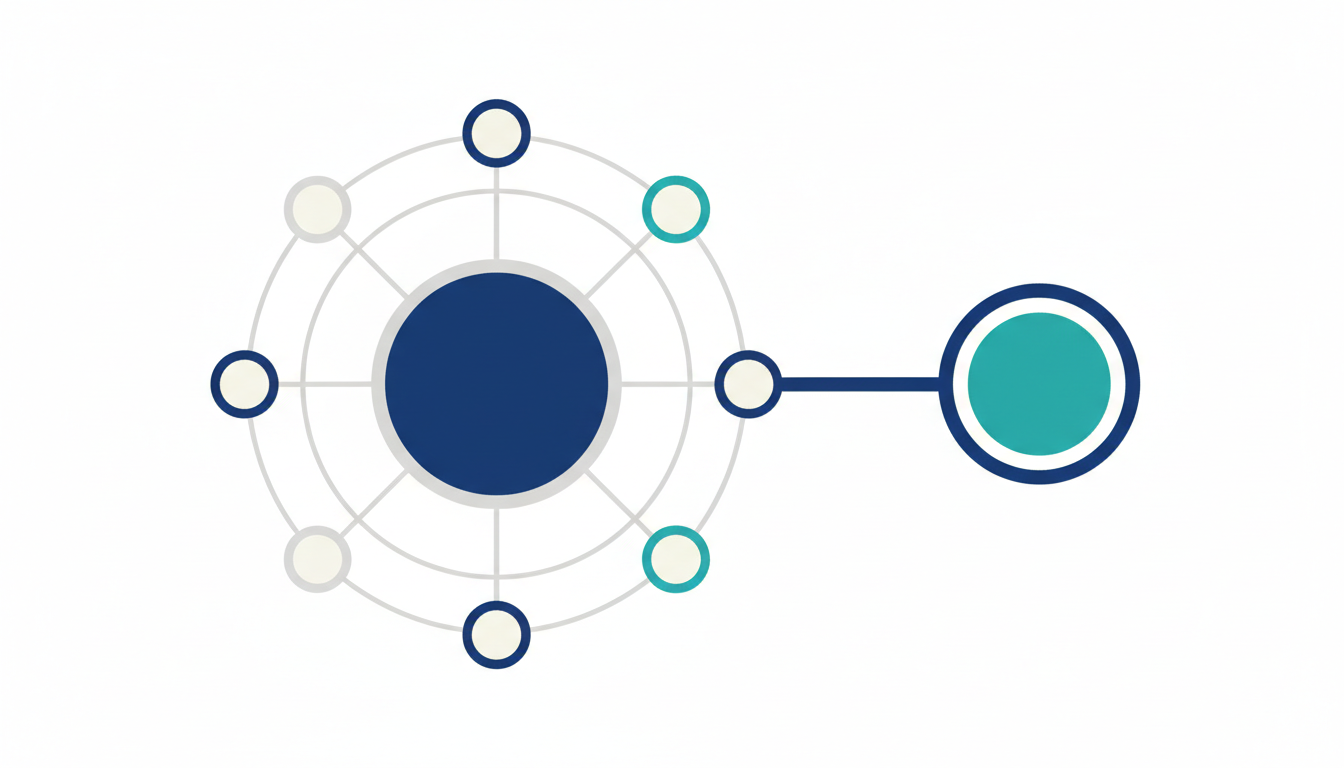 アカウントマップAIが関係者候補、影響関係、次の接点候補を整理する流れを示した図