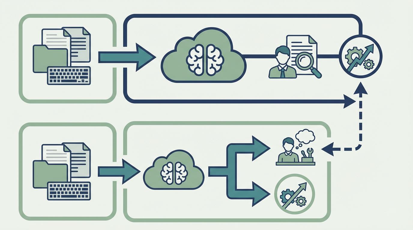 AI BPOとAI活用支援の違い｜任せる範囲と社内責任 の判断軸を整理した図