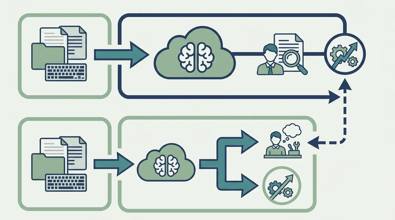 AI BPOとAI活用支援を、外部に任せる範囲と社内に残す責任の境界で並べて比較した構図の図