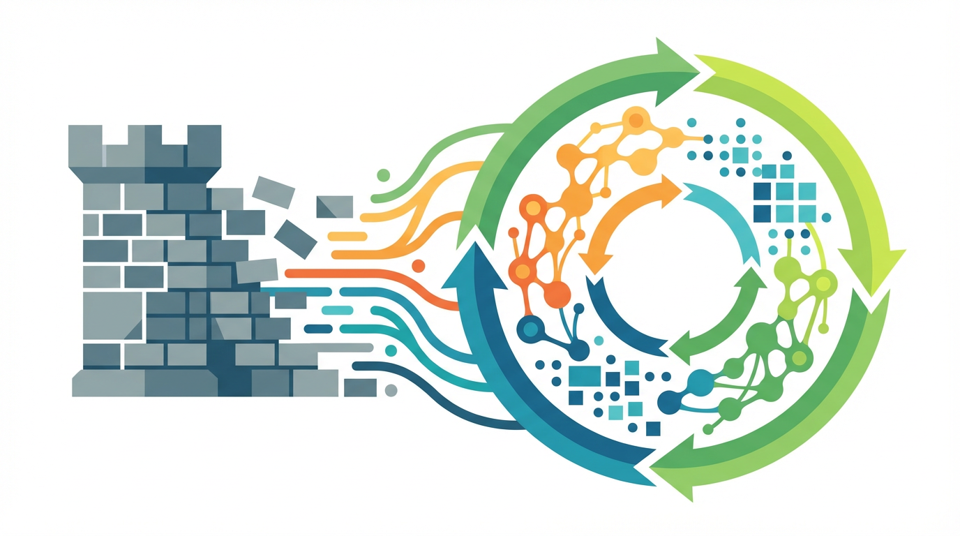 AI時代にmoatは存在しない。競争優位は「守るもの」から「更新するもの」へ