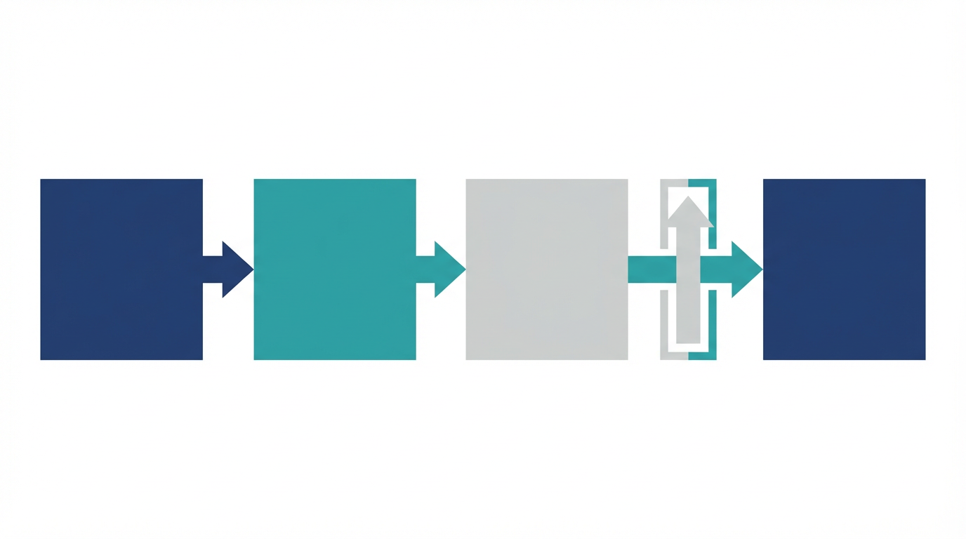 AI導入PoCの進め方を、テーマ選定から本番移行判定まで並べた図