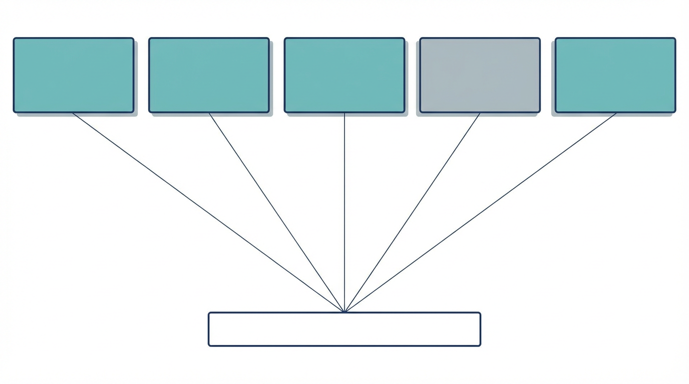 AI検索最適化を、本文、FAQ、比較表、責任主体、内部リンクの5要素で整理した図