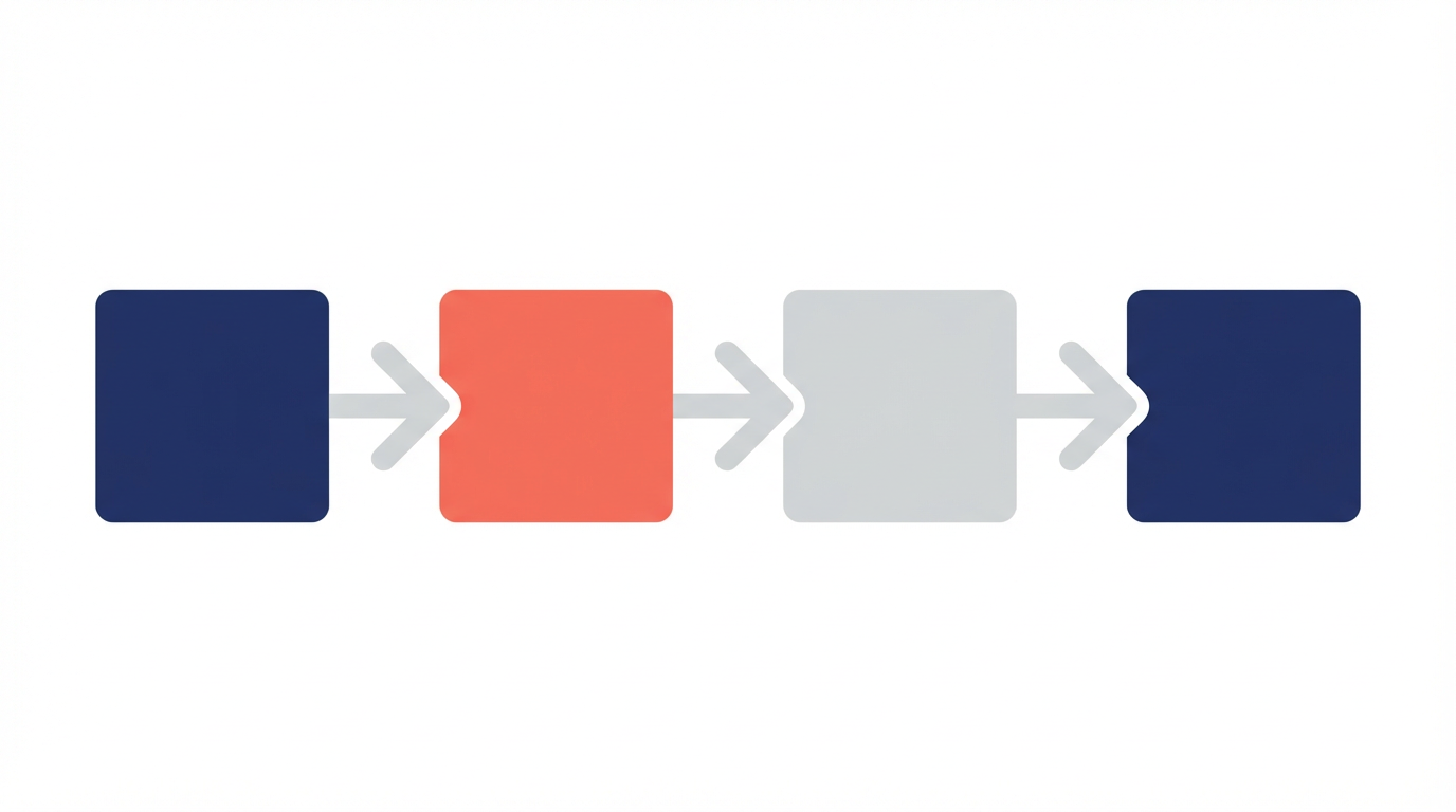 展示会名刺のCRM自動登録｜当日〜翌営業日のオペレーション設計とフォロー自動化