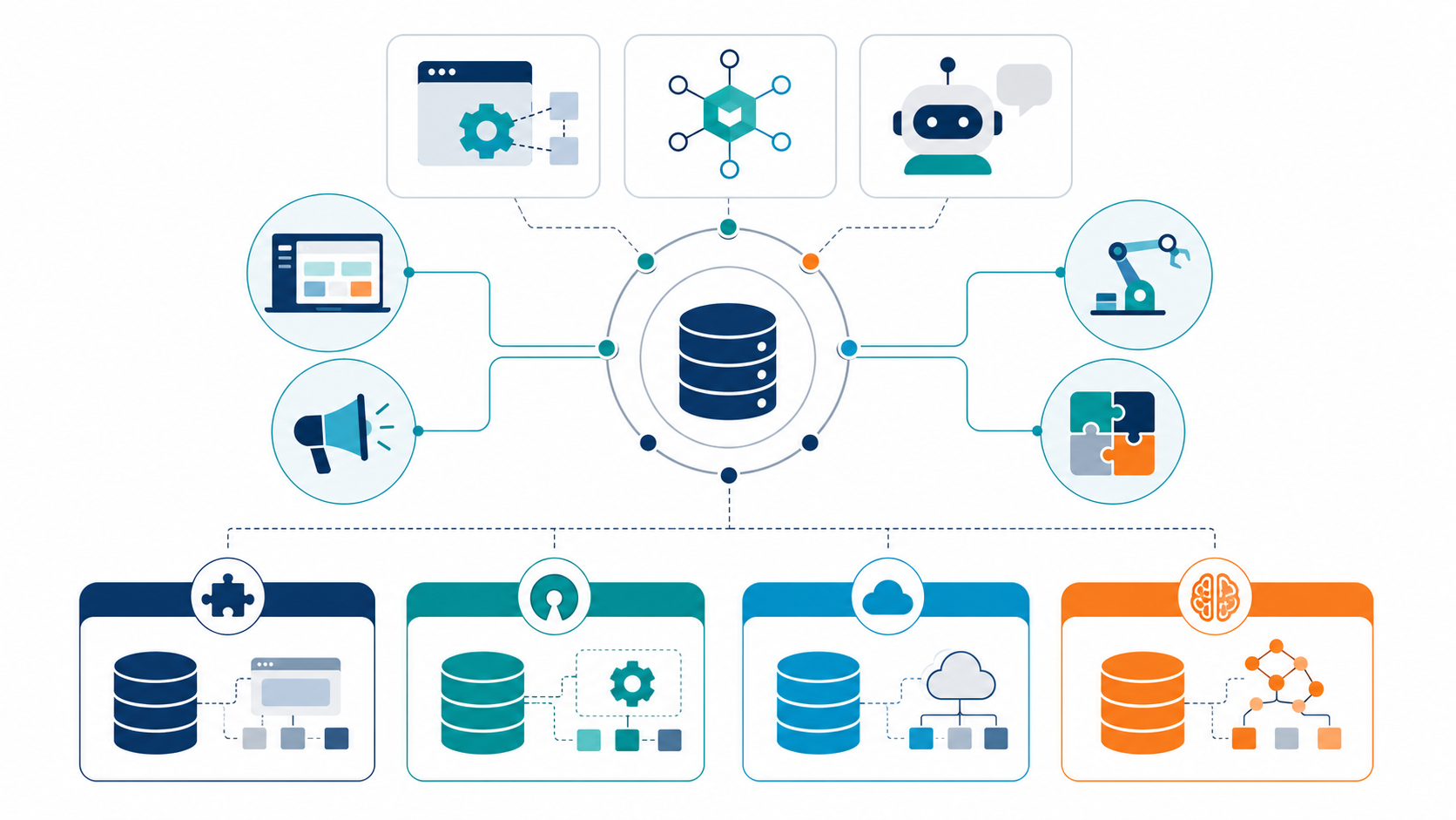 Headless CRM候補を、MCP対応、API、CRM完成度、自作自由度の4軸で整理した図