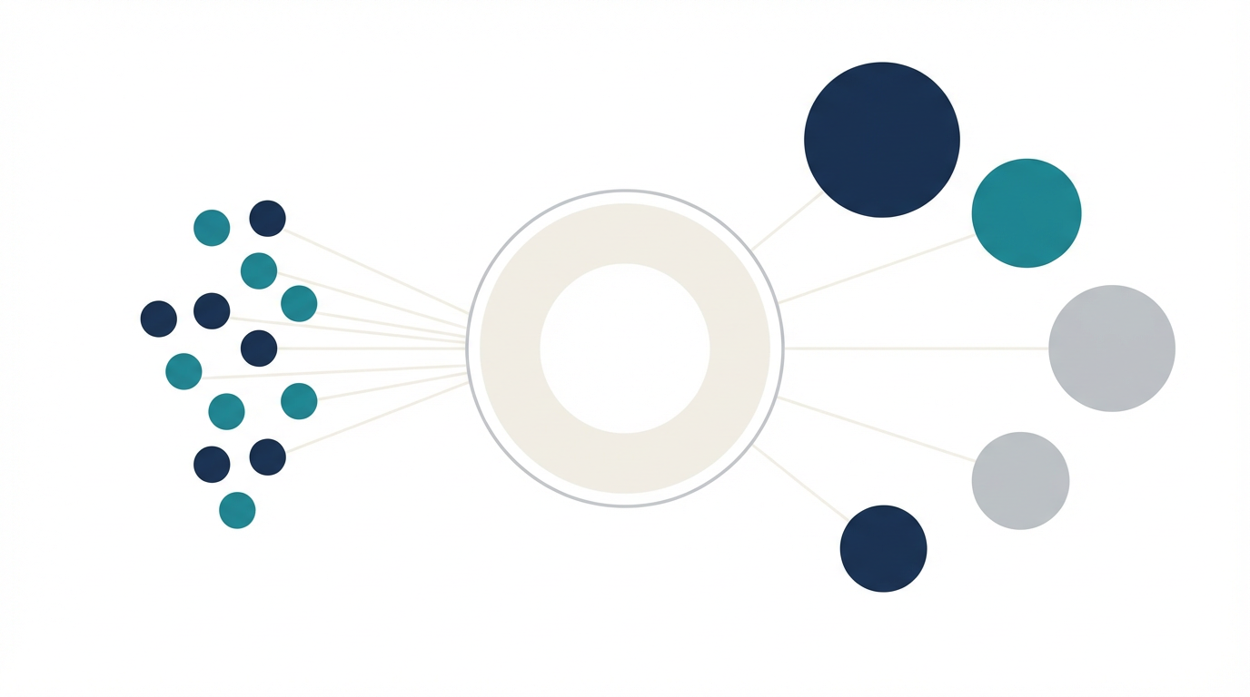 HubSpot無料版で始める範囲と、有料化を検討すべき境目を整理した図