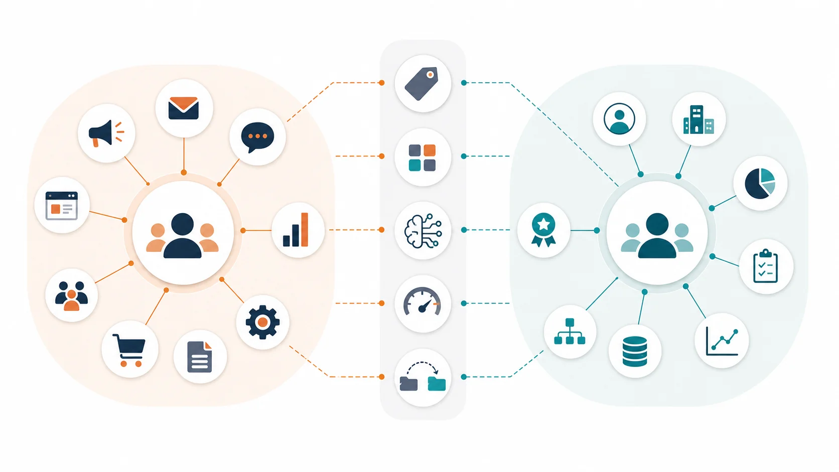 HubSpotとSalesforceを料金、機能、AI、運用負荷、乗り換え判断で比較した図