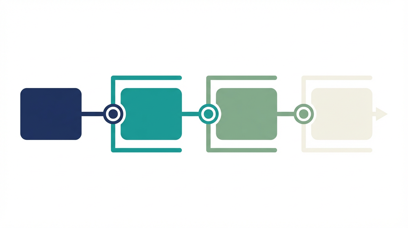 マーケティングAI 導入手順とは？要件整理、PoC、運用定着までの進め方を整理する