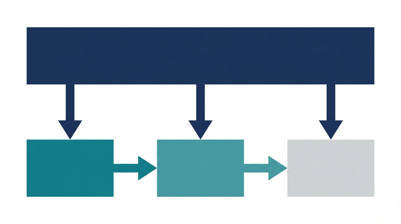 Marketing Ops AIを、データ整備、配信設計、レポート運用の3領域で整理した図