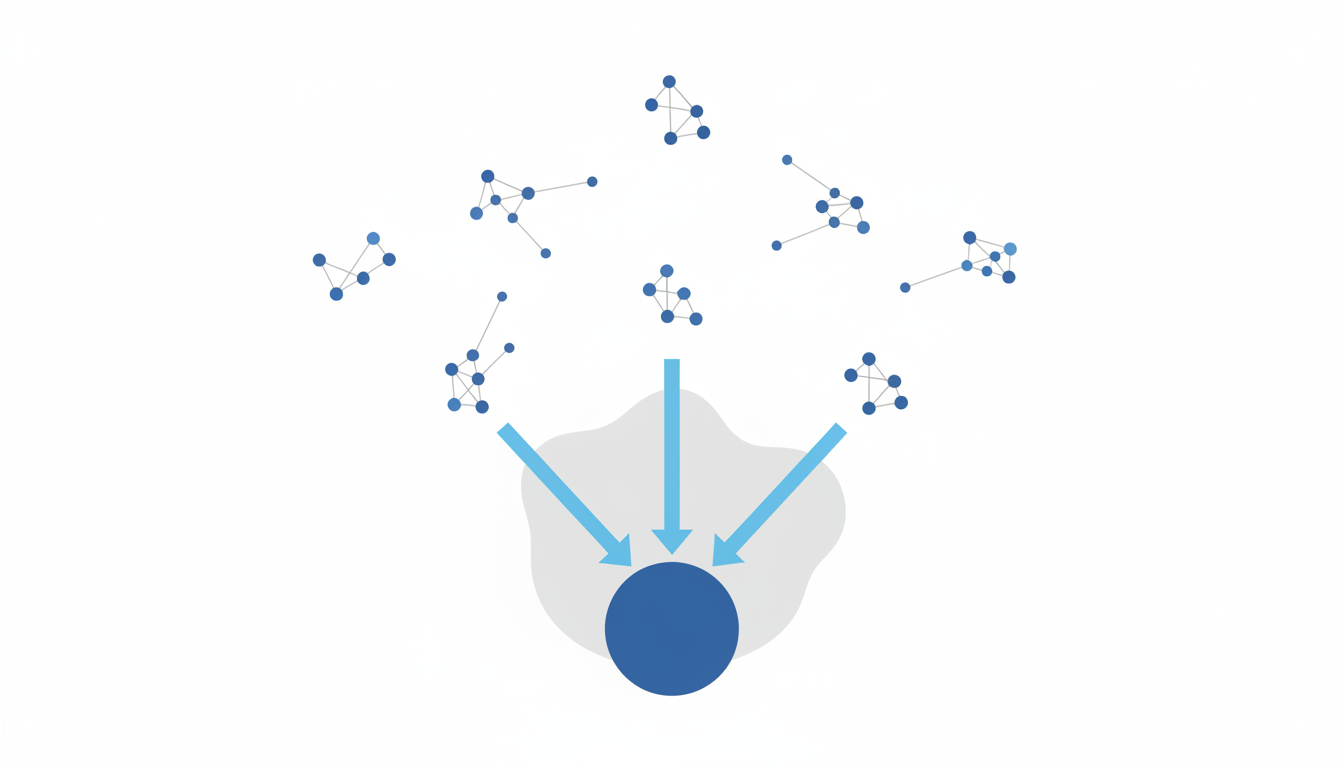 MQLを個人起点、MQAをアカウント起点として整理した比較図