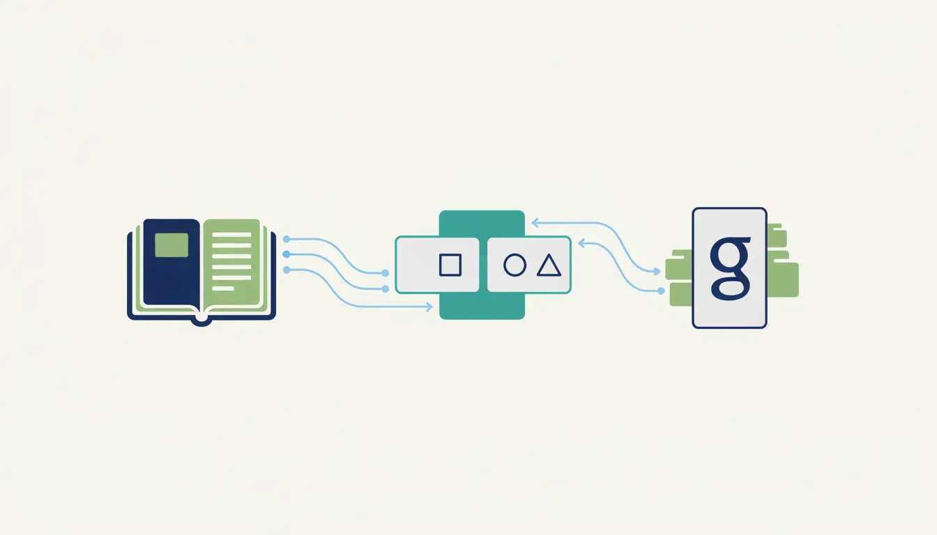 NotebookLMとGASの連携範囲を、ノート、ドキュメント、APIフロー、ワークスペースカードで整理した構造の図