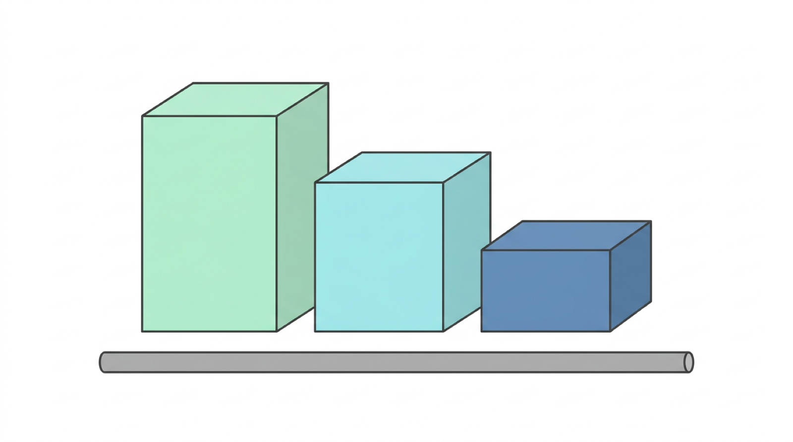 高さの異なる三つの費用ブロックと比較基準を表す棒のイラスト