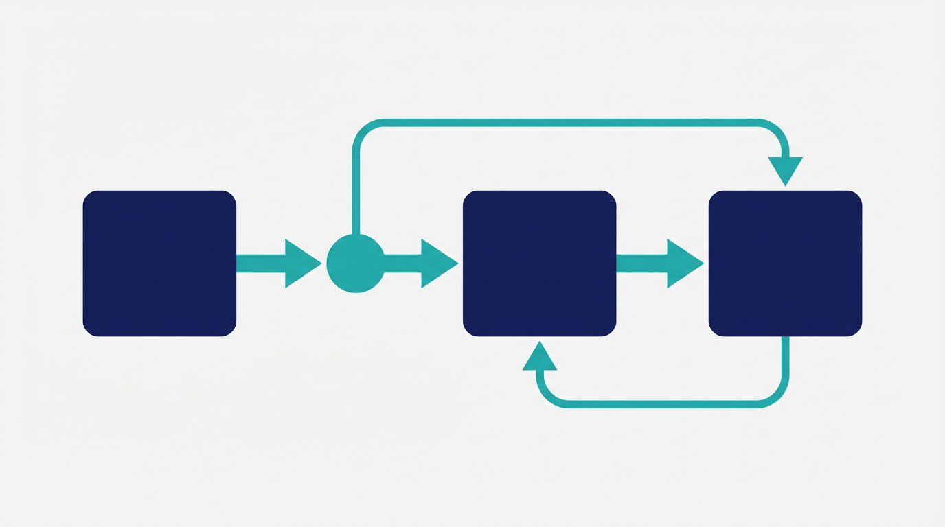 RevOps AIを、マーケ、営業、CSの受け渡しに沿って整理した図
