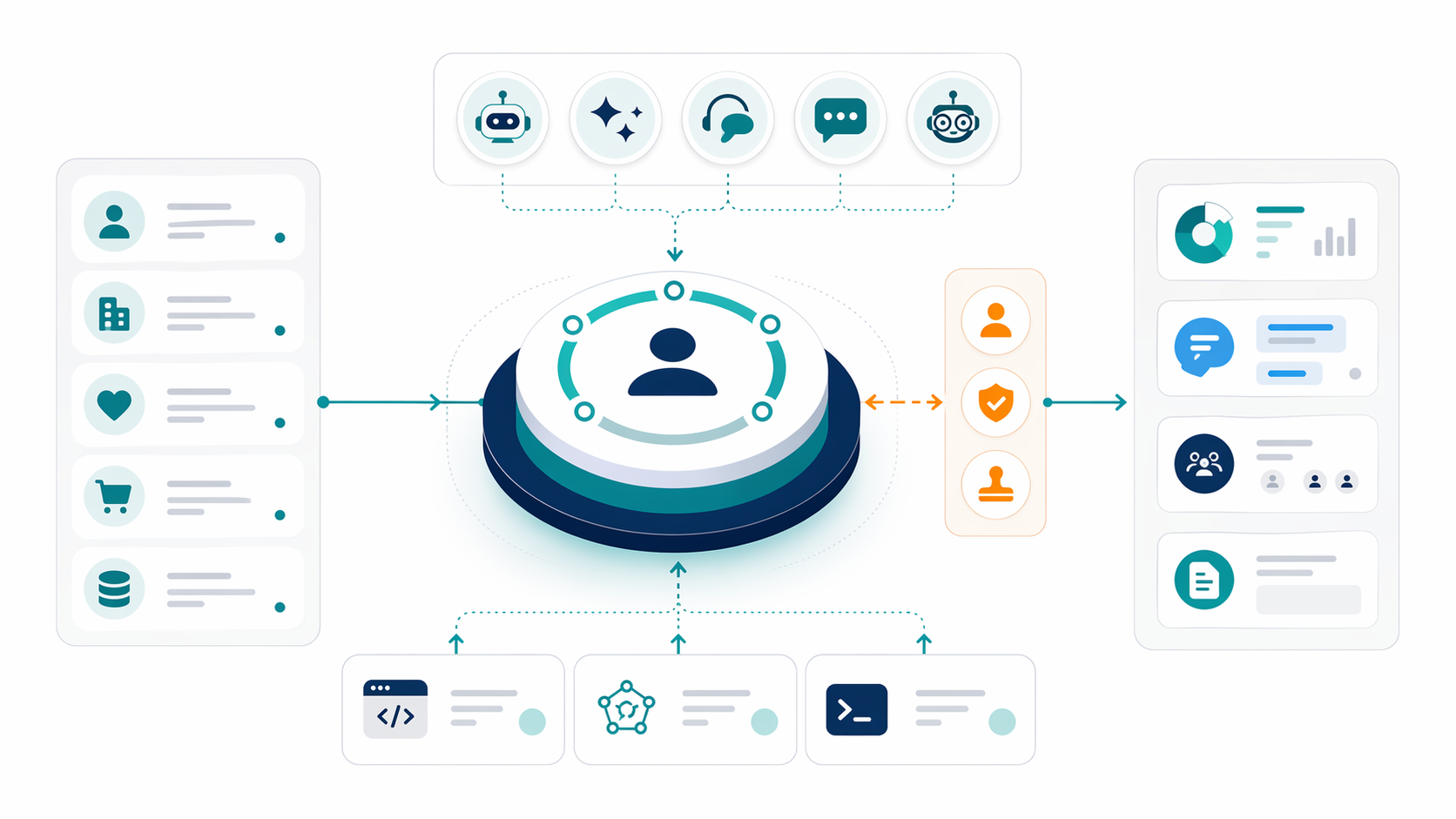 Agentforce 360とは？SalesforceがAI CRMへ進む理由とHeadless 360との関係