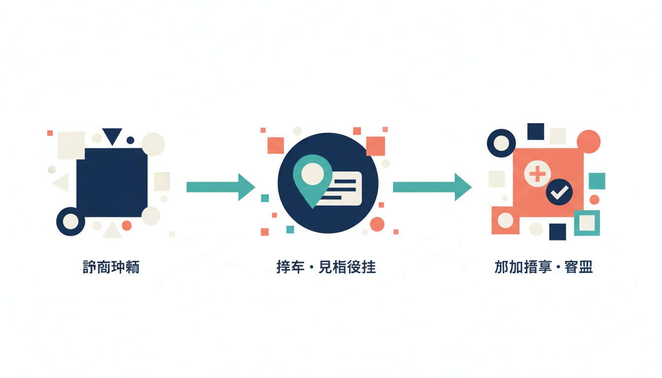 製造業のルート営業を劇的に変える「アフターサービス・ファネル」とは？部品交換サイクルを武器にする攻めの営業戦略 の要点を整理した図