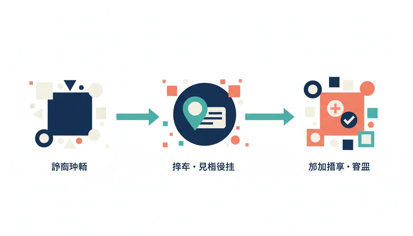 製造業のルート営業を劇的に変える「アフターサービス・ファネル」とは？部品交換サイクルを武器にする攻めの営業戦略 の要点を整理した図