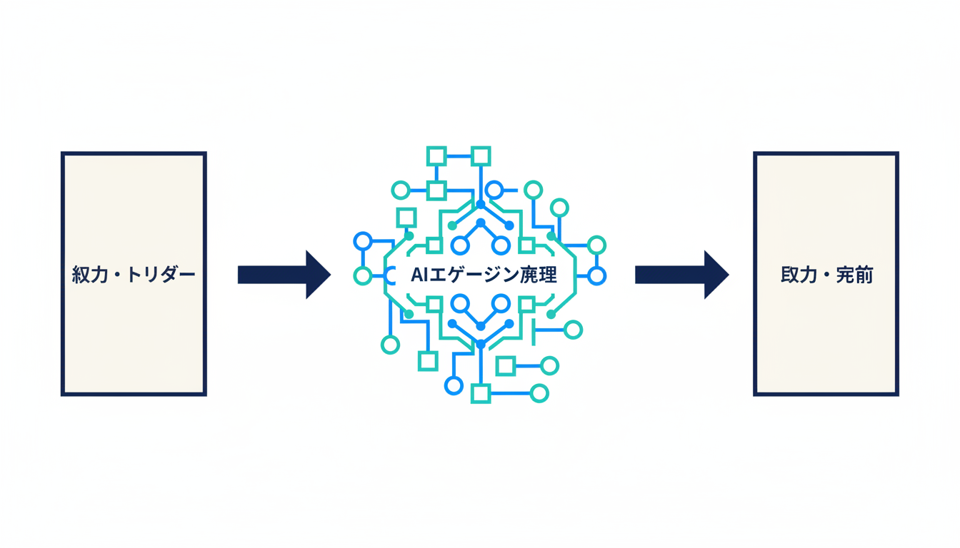 AIツール開発の民主化が招く「SLOPの量産」——Excelマクロ地獄の再来を防ぐ経営者の選択
