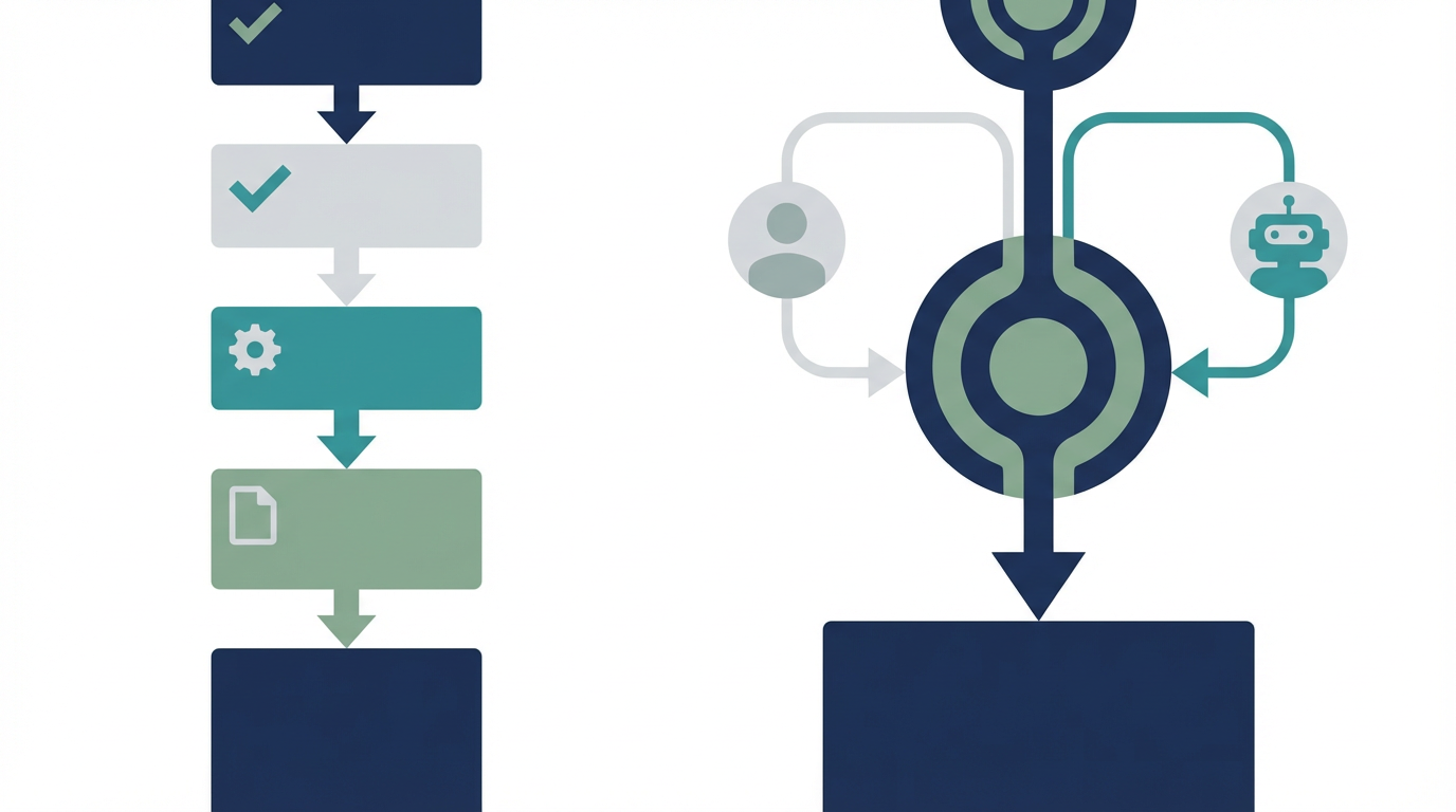 SoAとワークフローシステムの違いとは？AI時代の業務実行レイヤーを整理する