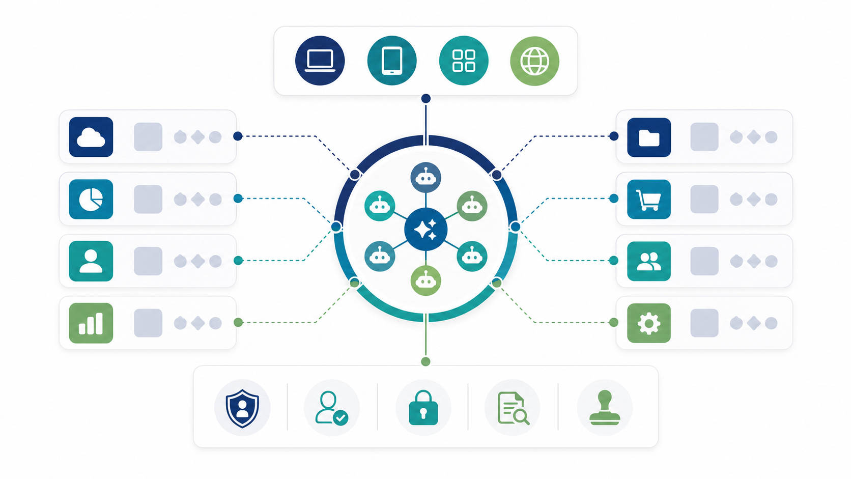 法人向けスーパーアプリを入口、実行基盤、接続先、統制の4層で整理した図