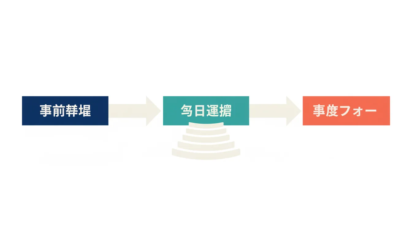 「小さなブースでも“大当たり”をつかむ！」 限られた展示スペースで圧倒的成果を生む完全マニュアル の要点を整理した図