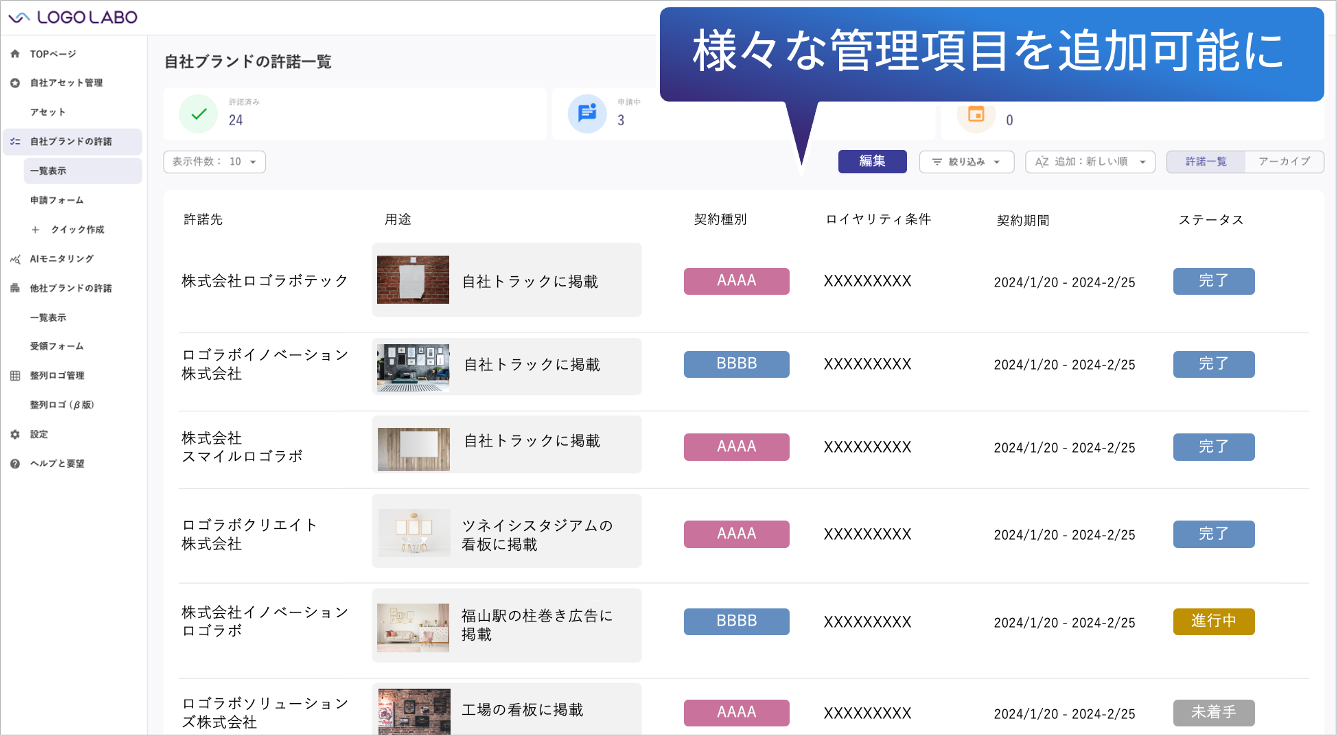 国内外で話題の「ロゴ泥棒」に効果的!ブランド提供状況の厳正管理を実現、 日本初* ブランド許諾管理「ロゴラボ」が「ブランドプロパティ」機能をリリース の図版