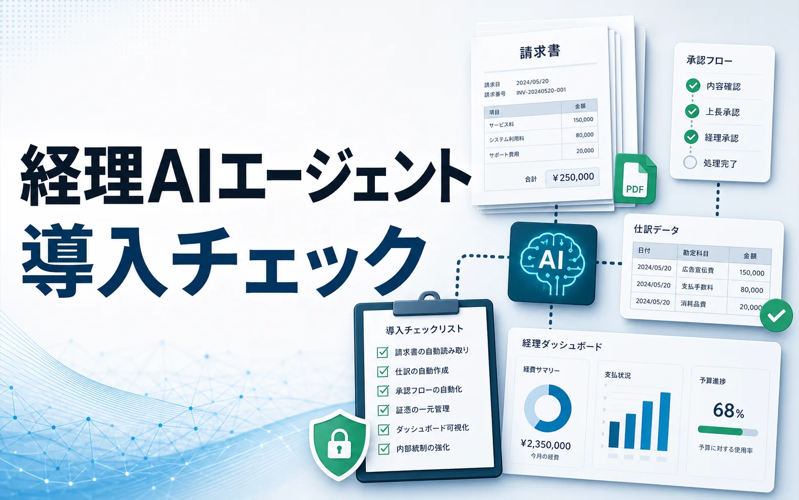 経理AIエージェント導入チェックリストのサムネイル