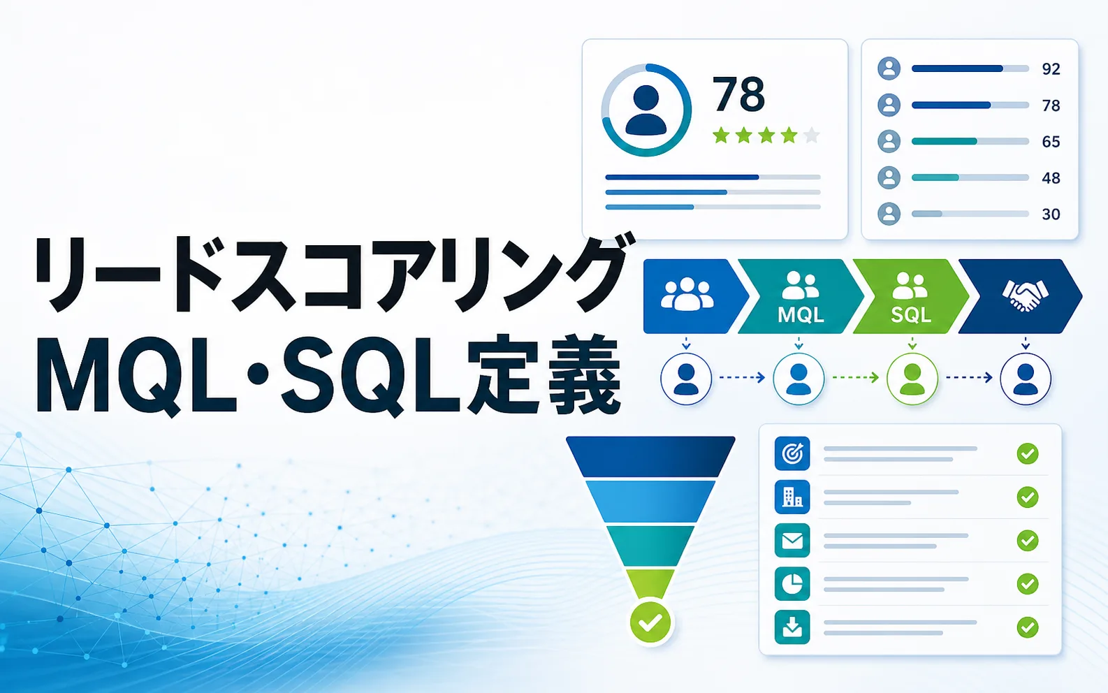 リードスコアリング・MQL・SQL定義シートのサムネイル
