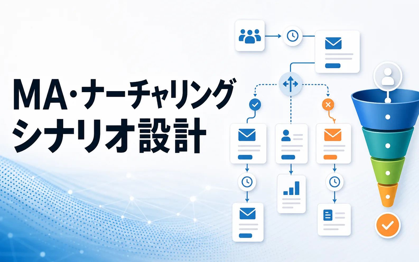 MA・ナーチャリングシナリオ設計テンプレートのサムネイル