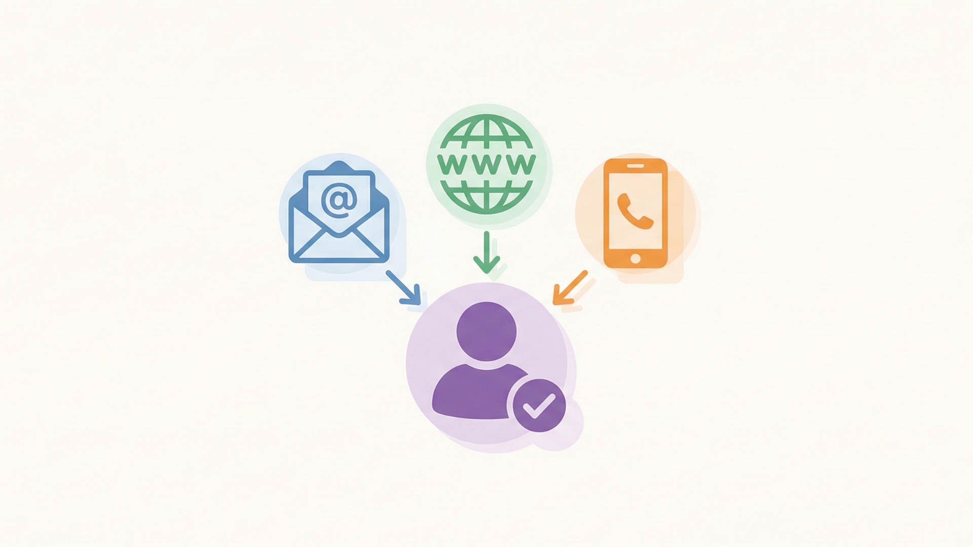 名寄せ（同一人物判定）の最小ルール：「同じ顧客なのにデータが分裂している」問題の正体