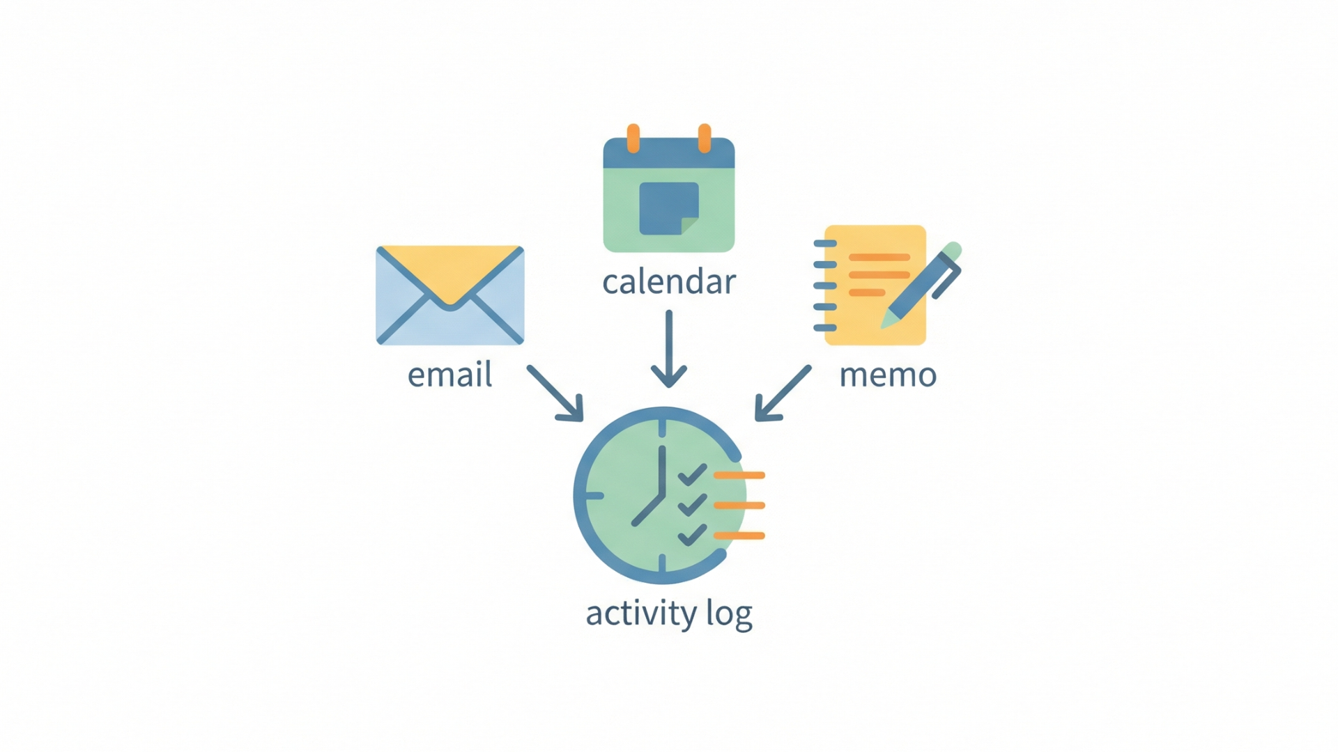 【保存版】会社マスタの設計ガイド｜法人名ゆれ・支店・部署の扱い方を徹底解説
