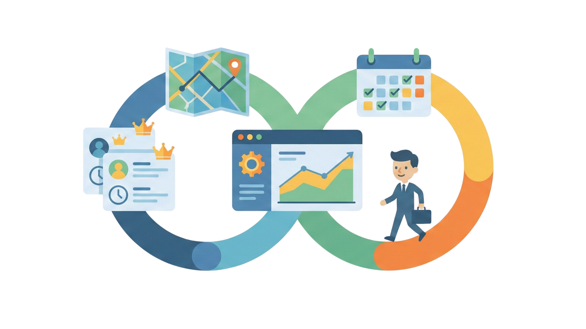 ルート営業向けCRMの選び方：訪問計画・顧客ランク・履歴を一元化して”放置”をなくす