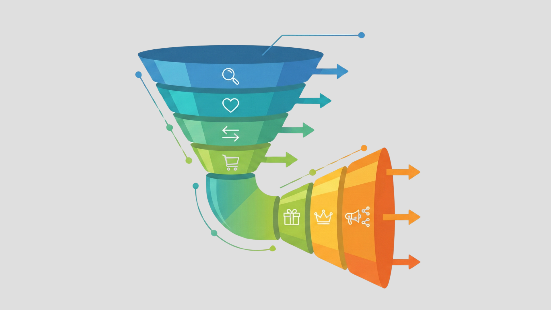【2025年版】マーケティングファネルとは？種類・図解・活用法を完全網羅（ダブル・フルファネル対応）