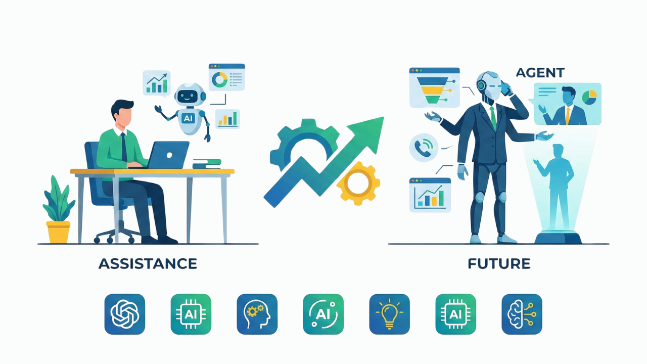 【2026年完全版】営業AIエージェントとは？「支援」から「代行」へ変わる営業の未来とおすすめツール8選